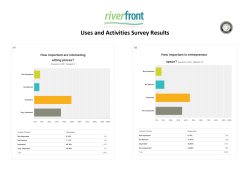 Uses and Activities Survey Results