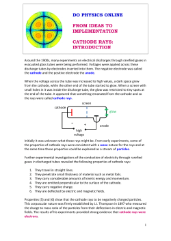 DO PHYSICS ONLINE FROM IDEAS TO IMPLEMENTATION