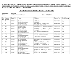 LIST OF BLOOD DONORS GROUP A+ (POSITIVE)