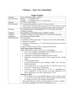 State wise technologies on Chickpea