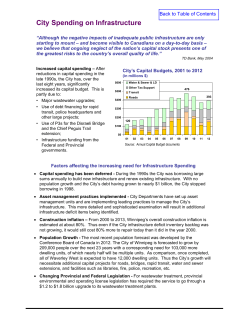 City Spending on Infrastructure
