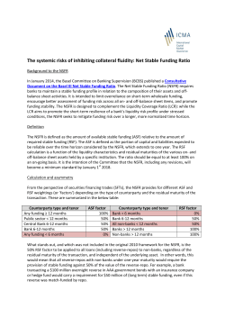 The systemic risks of inhibiting collateral fluidity