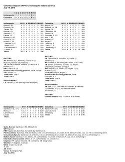 Columbus Clippers (48-41) 6, Indianapolis Indians