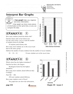 Interpret Bar Graphs - MathCoach Interactive