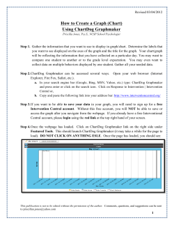 How to Create a Graph (Chart) Using ChartDog Graphmaker