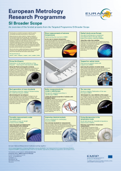 An overview of the funded projects from the Targeted Programme SI
