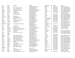 First Name Last Name Company Address Line 2 City Country Phone