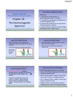 Chapter 18 The Electromagnetic Spectrum