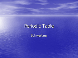 Periodic Table