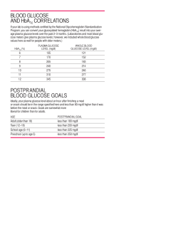 BLOOD GLUCOSE AND HbA1c CORRELATIONS