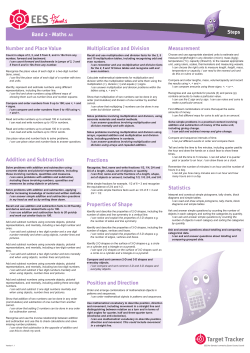 Band 2 Poster