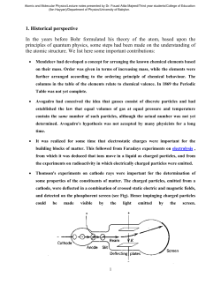 1. Historical perspective In the years before Bohr formulated his