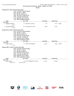 2017 Arena Pro Swim Series Atlanta