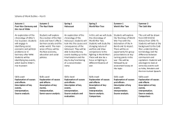 Scheme of Work Outline – Year 9 Autumn 1 Post