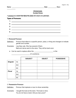 PRONOUNS - Mrs. Rea`s Class