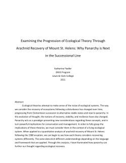 Examining the Progression of Ecological Theory