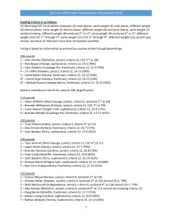2016 CVC Wrestling tournament preliminary seeds