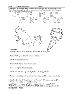Elements Found in Living Things