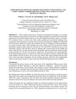 Comparison of potential erosion following