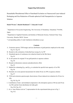 A) Characteristics of sample gold nanoparticle solution for laser