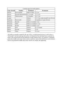 Common ages for tooth eruption Type of tooth Number Deciduous