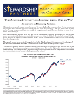 BRI Backtest - Stewardship Partners