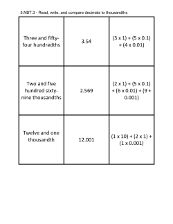 Three and fifty- four hundredths 3.54 (3 x 1) + (5 x 0.1) + (4 x 0.01
