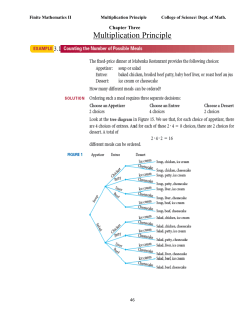 Multiplication Principle