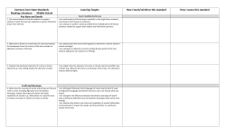 CCSS ELA 4 Column Standard MS
