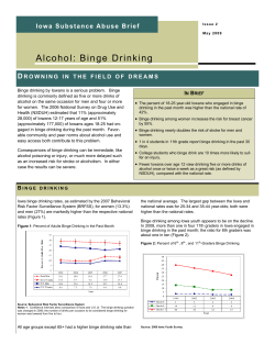 Alcohol: Binge Drinking