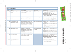 Scheme of Work French - Copenhagen Primary School