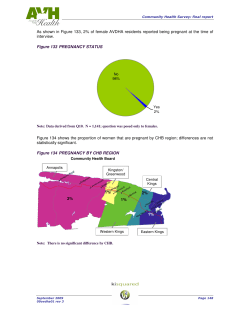 Height, Weight and BMI - Annapolis Valley Health