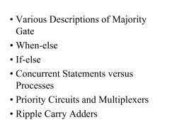 Combinational Circuits in VHDL