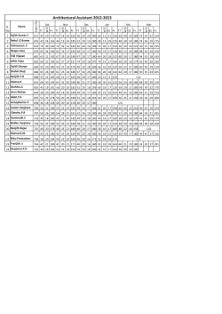 AA - Govt. ITI Chenneerkara