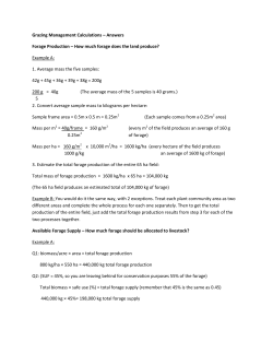 Grazing Management Calculations &ndash; Answers Forage Production