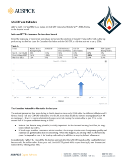 GAS ETF and CGI index - Auspice Capital Advisors