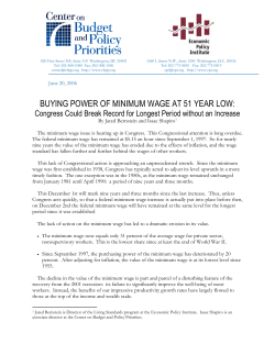 buying power of minimum wage at 51 year low