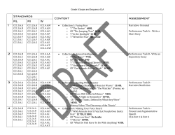 Grade 6 Scope and Sequence ELA Standards Content Assessment
