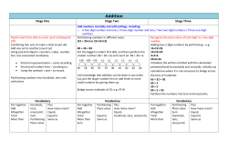 Calculation Policy 2014 - Gusford Primary School
