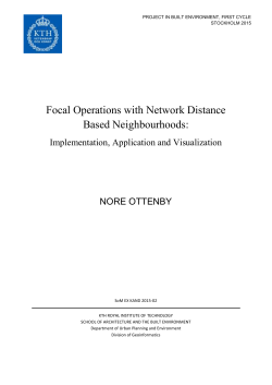 Focal Operations with Network Distance Based