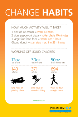 calories