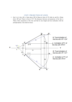 UNIT 2 PROJECTION OF LINES