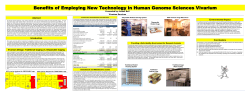 Benefits of Employing New Technology in Human