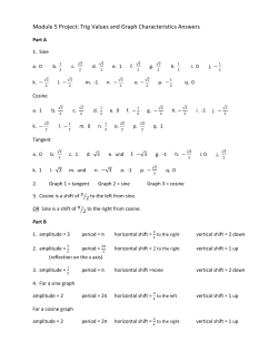 Module 5 Project: Trig Values and Graph Characteristics