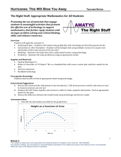 Hurricanes: This Will Blow You Away