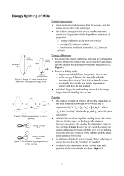 Energy Splitting of MOs