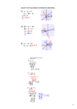 1 1) x - y = 3 y = -2x - 3 2) 2x + y = -8 3y = x - 3 3) y = -x +