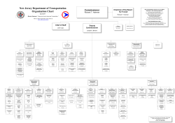 NJDOT Organization Chart