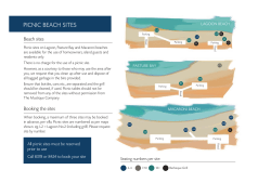 picnic beach sites