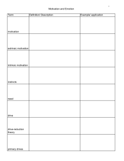 Term Definition/ Description Example/ application motivation